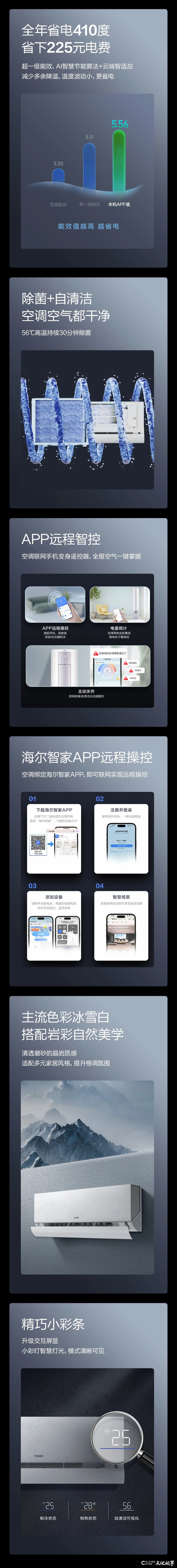 既要不吹人，又要冷热好 | 海尔聪明风空调新品贴心上市