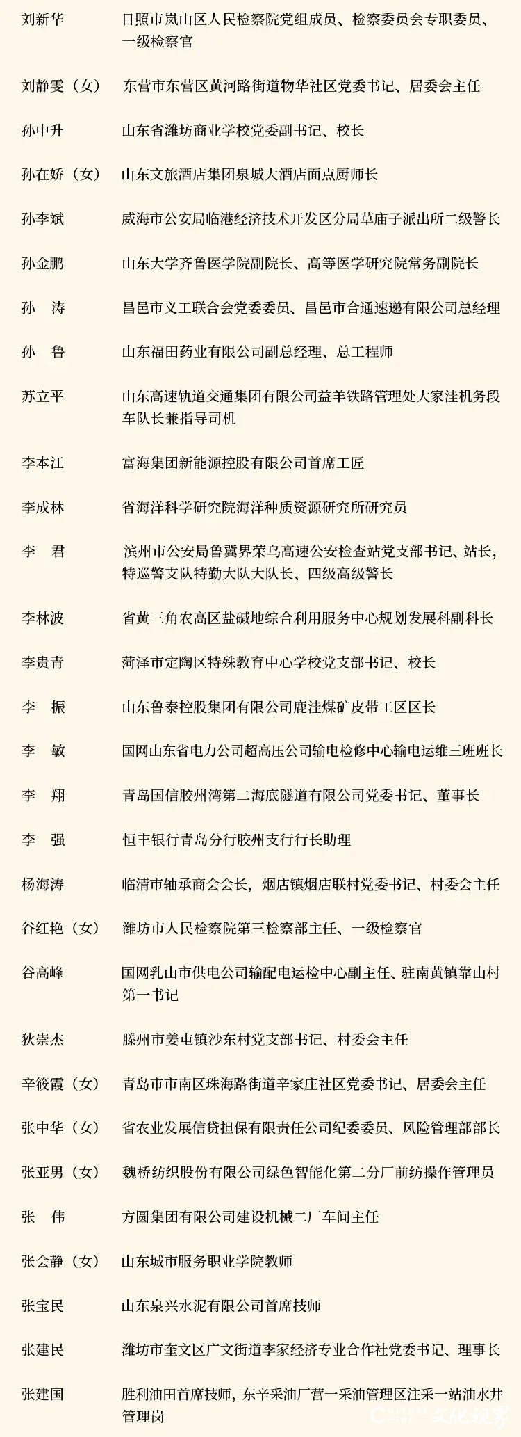 ​得利斯集团董事长郑思敏入选2024年度“高质量发展强担当”省级榜样名单