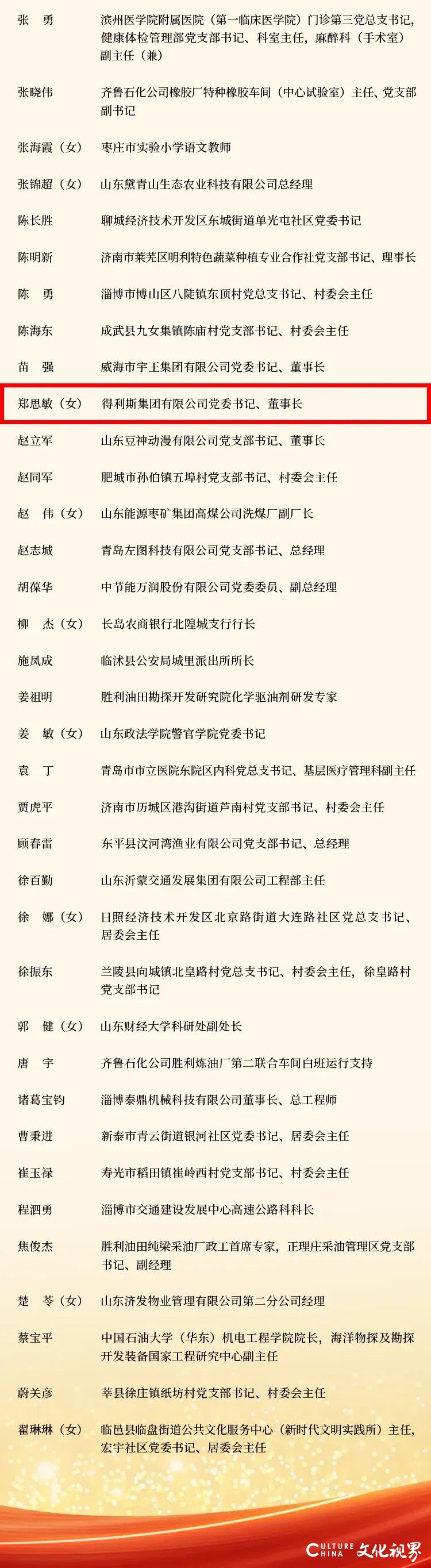 ​得利斯集团董事长郑思敏入选2024年度“高质量发展强担当”省级榜样名单