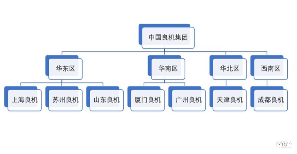 因未经批准擅自取水，山东良机机械设备有限公司被罚2万元