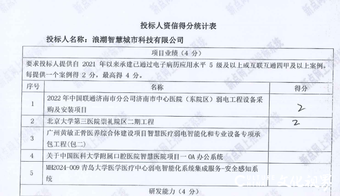 被另一投标人投诉举报——浪潮智慧城市一中标项目遭废标处理，采购人及代理机构被责令整改