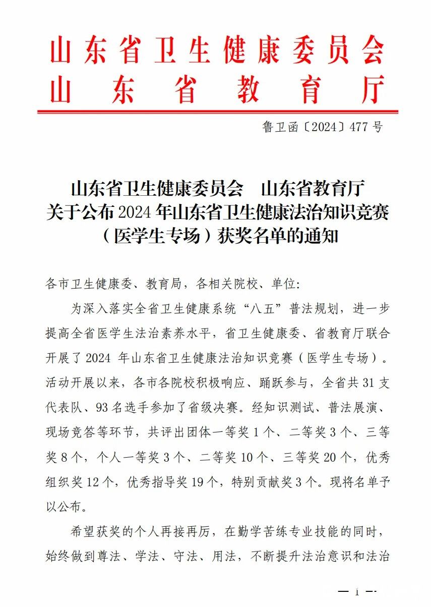 山东力明科技职业学院学子在山东省卫生健康法治知识竞赛中斩获佳绩