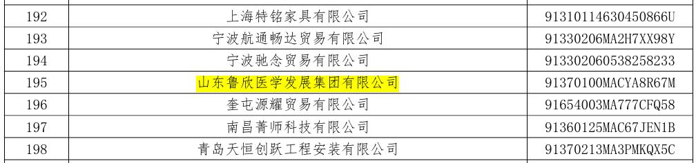 逾期余额9000万元！上海票交所发布承兑人逾期名单，山东鲁欣医学发展集团有限公司在列