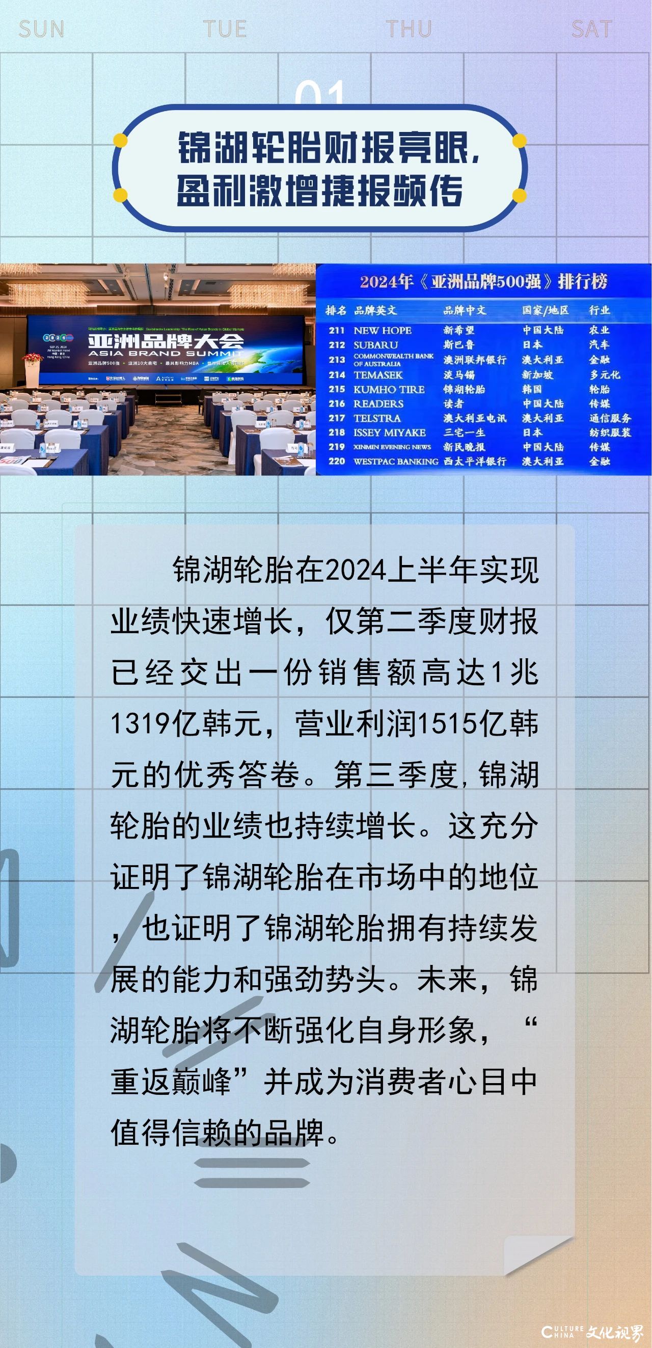 前三季度财报亮眼、积极布局新能源市场、实力蝉联亚洲500强……锦湖轮胎2024成绩斐然