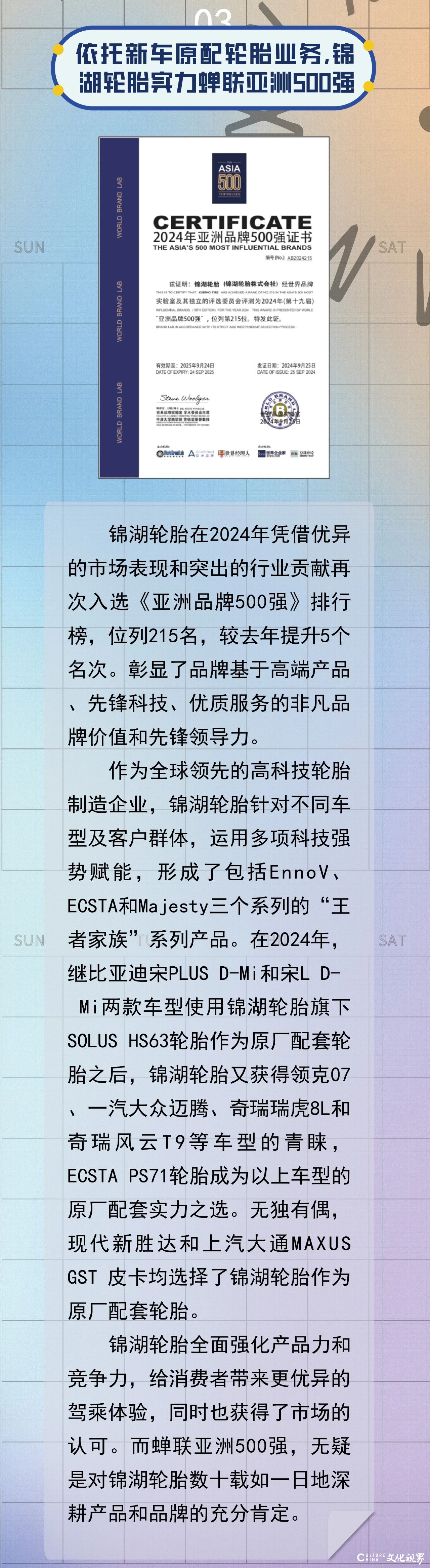 前三季度财报亮眼、积极布局新能源市场、实力蝉联亚洲500强……锦湖轮胎2024成绩斐然