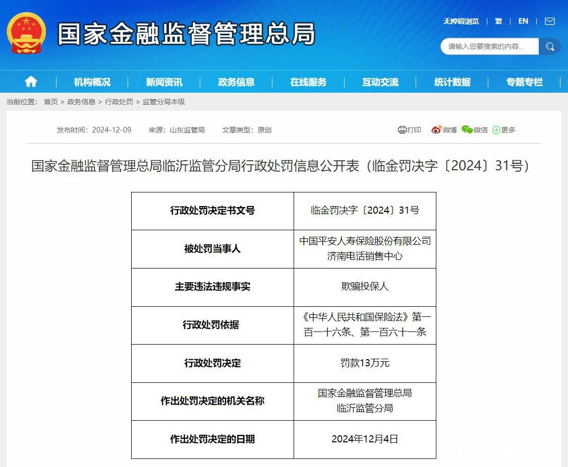 因“欺骗投保人”及其他销售误导行为，平安人寿济南电话销售中心等山东多家分支机构及相关人员被处罚