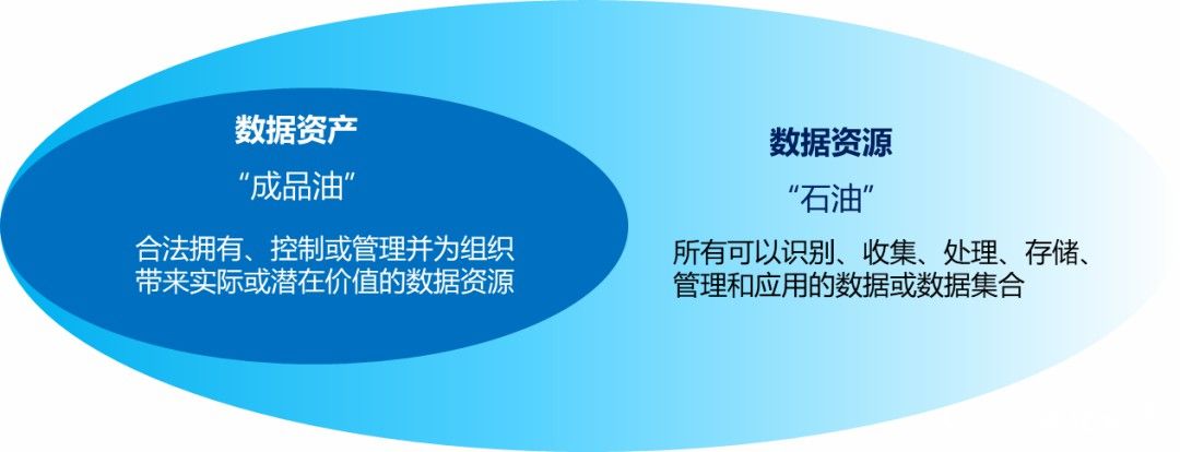 卡奥斯主导的“企业数据资产评估模型国际标准”获IEEE标准协会标准理事会批准立项