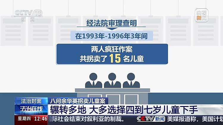 央视记者梳理历次庭审内容 | 这八问，还原一个真实的余华英和她的拐卖儿童案