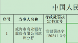 因违反账户管理规定，威海市商业银行滨州分行被罚40万元