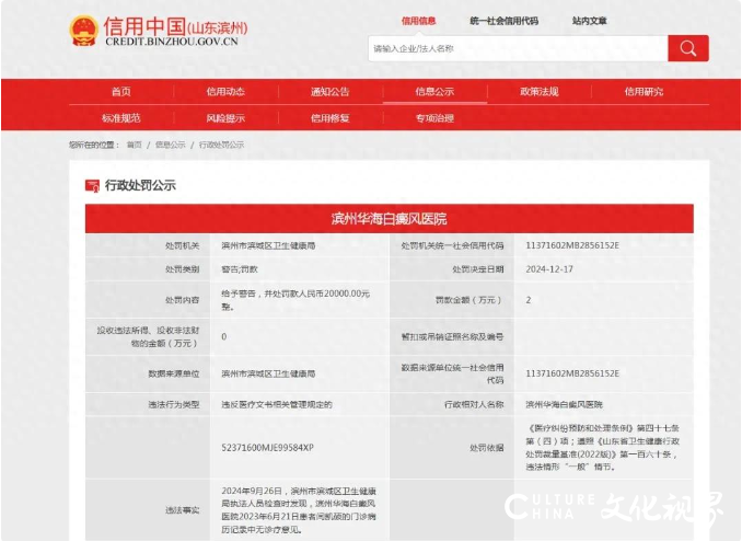 因违反多项相关规定，滨州华海白癜风医院接连被处罚！