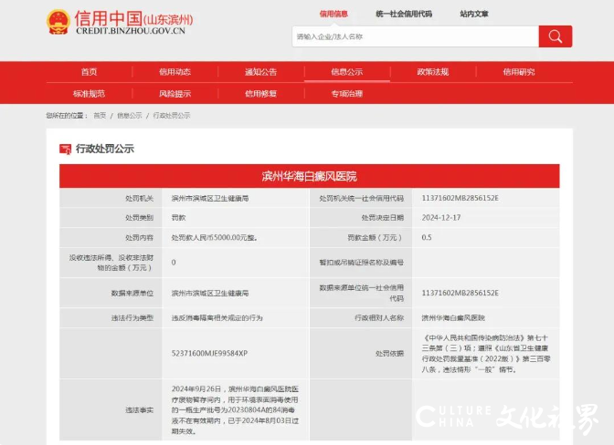 因违反多项相关规定，滨州华海白癜风医院接连被处罚！