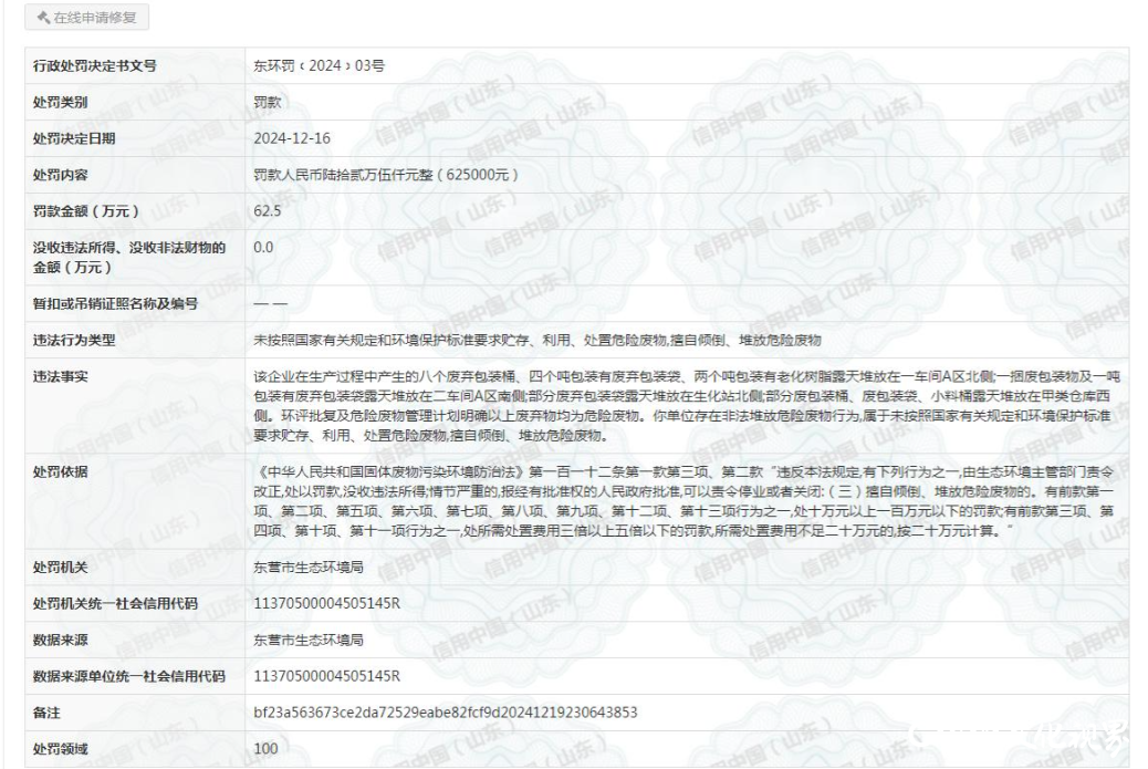 因非法堆放危险废物，山东艾蒙特新材料有限公司被罚62.5万元