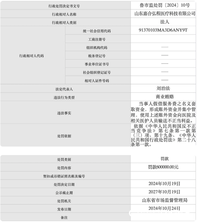 因商业贿赂，山东嘉事如意、徐州欧通和山东嘉合弘程3家医疗器械公司分别被罚60万元