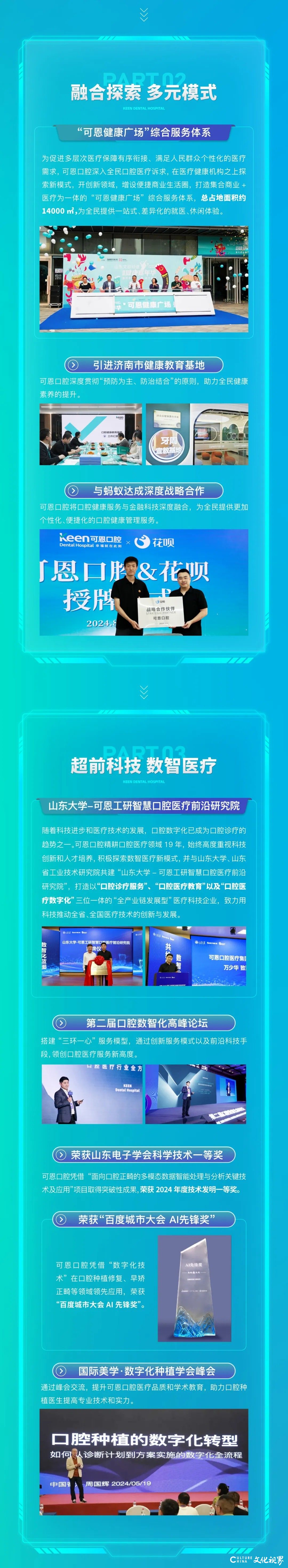 领跑十九年 依然立潮头 | 可恩口腔医疗集团实力书写2024年终答卷