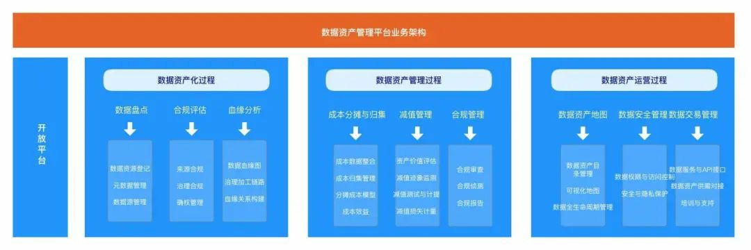 数智赋能，擘画数字网新蓝图——齐鲁云商“赋能上升的2024”和“未来已来的2025”