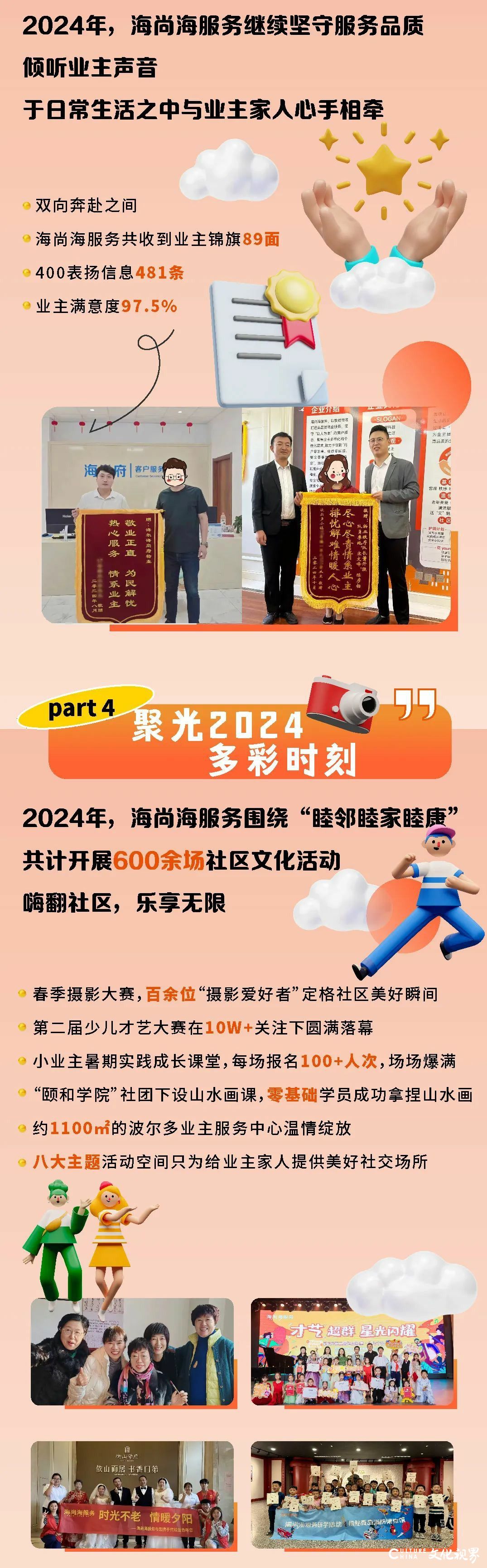 海尚海服务丨2024温馨暖心，多彩高光，2025逐光前行，焕新无限