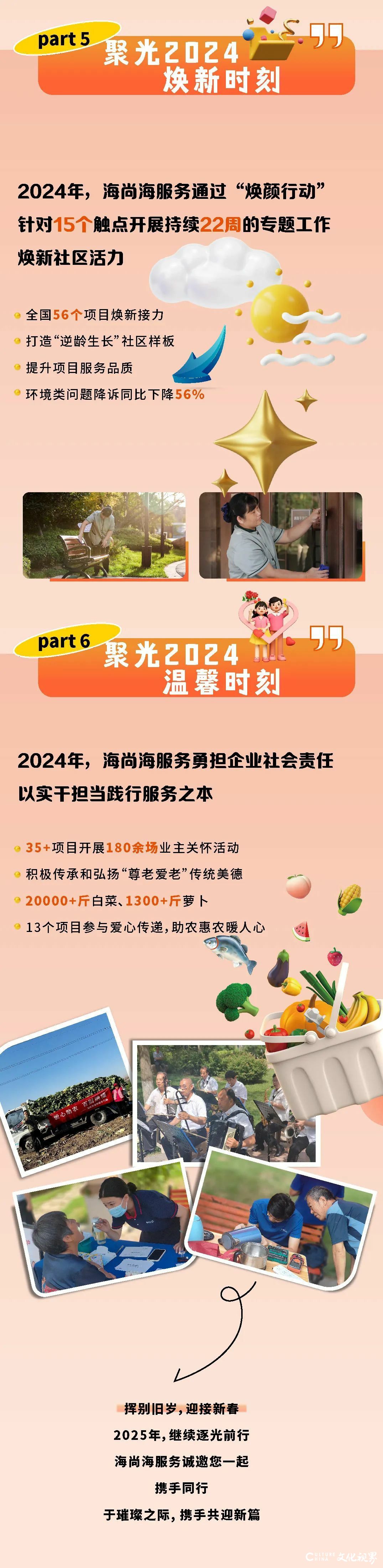 海尚海服务丨2024温馨暖心，多彩高光，2025逐光前行，焕新无限