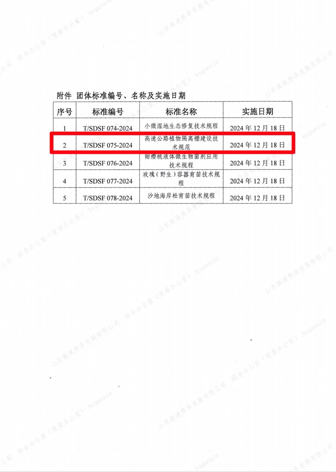 山东高速集团编制的《高速公路植物隔离栅建设技术规范》正式颁布实施