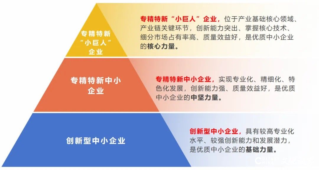 中宏低碳科技获深圳“专精特新”中小企业认定并中标前海零碳园区咨询项目