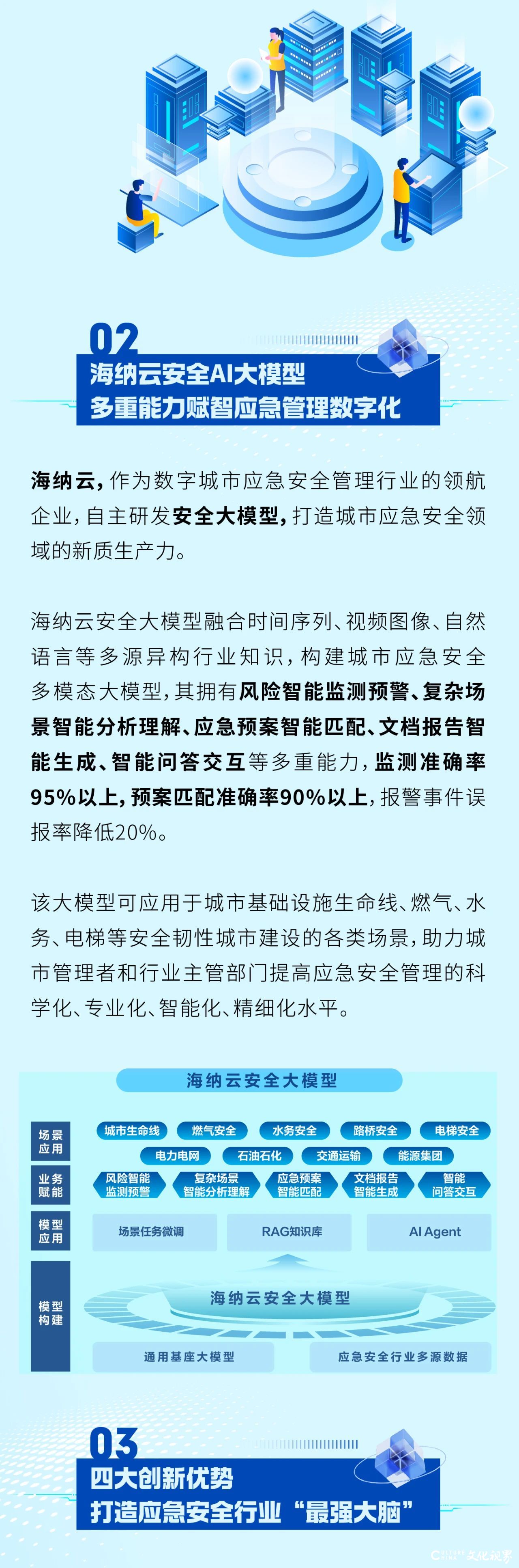 用AI解锁韧性城市无限可能——海纳云安全大模型来了！