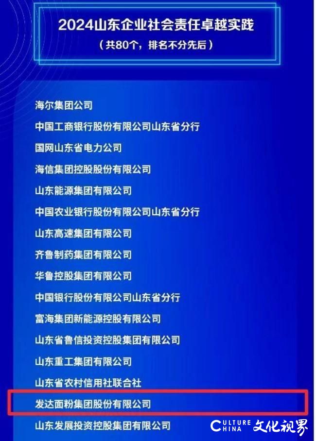 斩获三项荣誉！发达面粉集团获“山东企业（企业家）社会责任”评选广泛认可