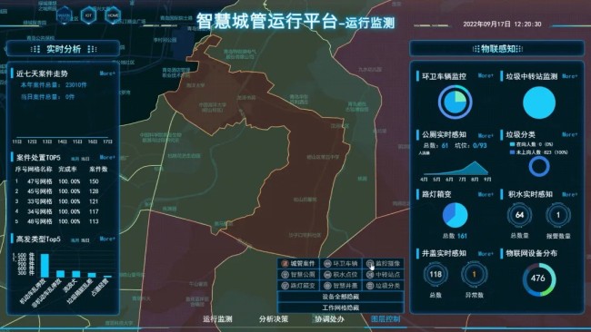 海纳云探索城市应急安全领域“领先方案”，以数字城市建设加快培育新质生产力