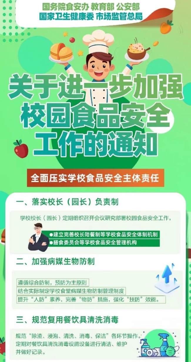 一图诠释“校园食安保障机制”——国务院食安办联合教育部等印发相关《通知》