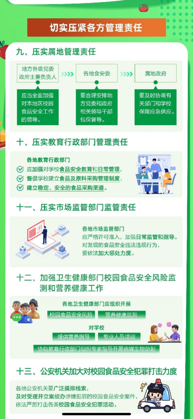 一图诠释“校园食安保障机制”——国务院食安办联合教育部等印发相关《通知》