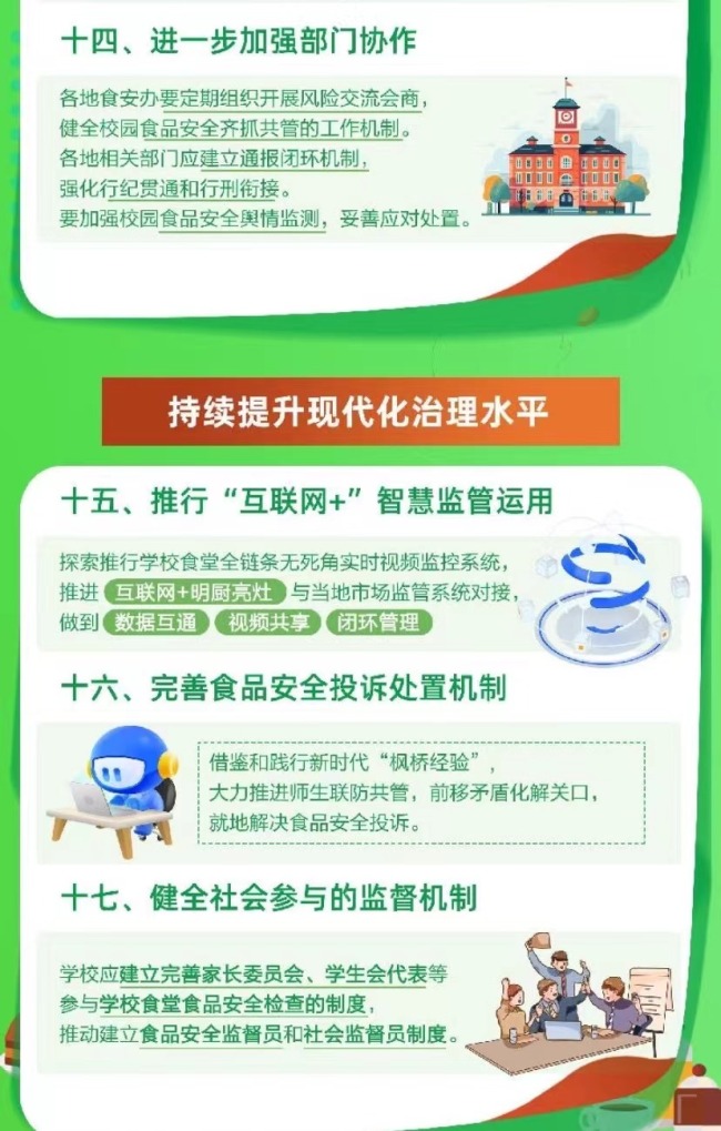 一图诠释“校园食安保障机制”——国务院食安办联合教育部等印发相关《通知》