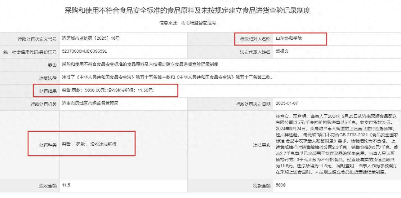 山东协和学院竟采购和使用农残超标的黄瓜制售给学生食用，被济南市监部门罚款5000元