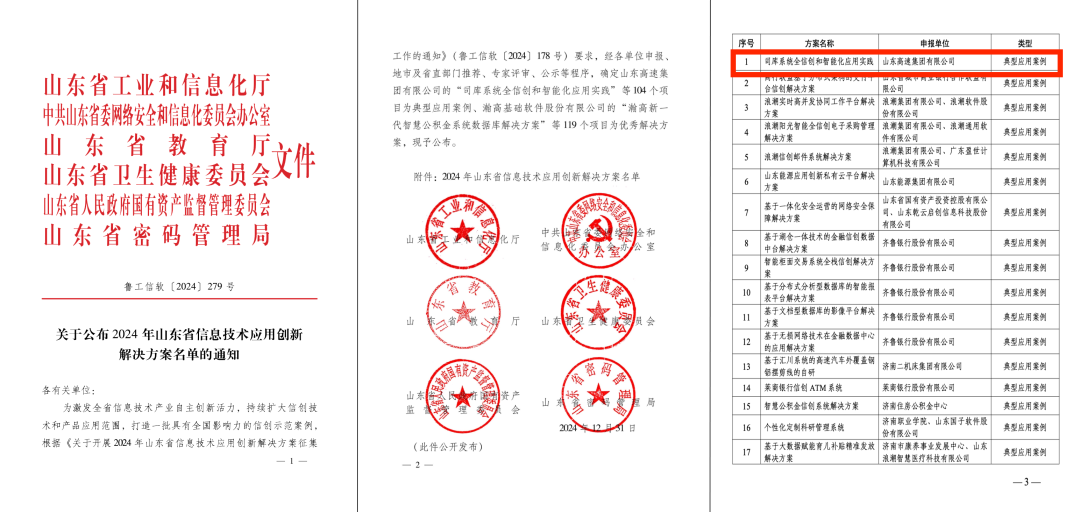 山东高速集团“司库系统全信创和智能化应用实践”入选2024年山东省信息技术应用创新解决方案