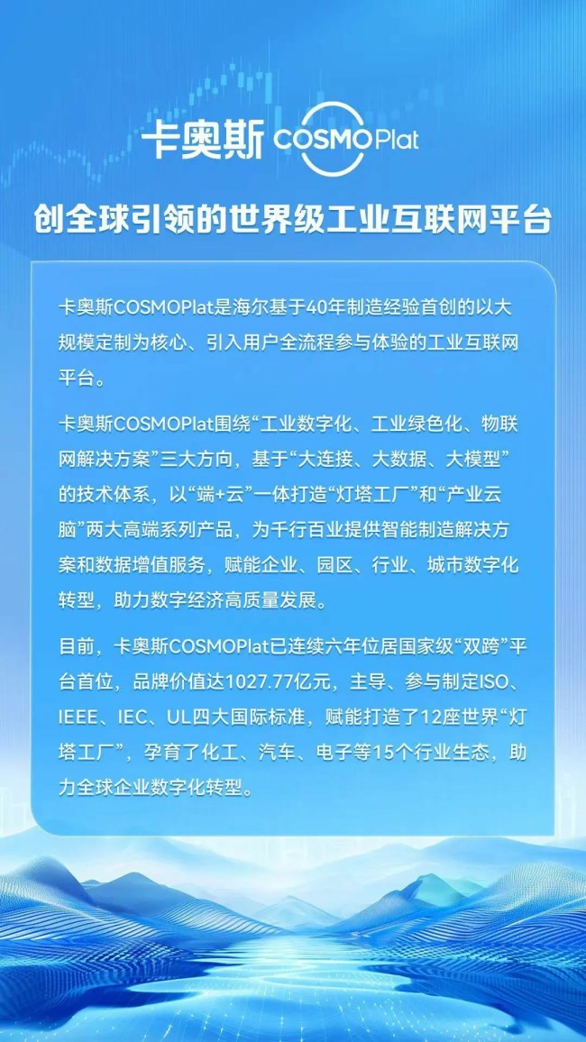 聚焦智能制造行业全生命周期——卡奥斯与软通动力签约，探索工业互联网平台与工业软件生态合作建设