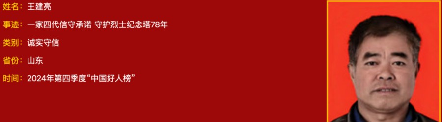 点赞！2024年第四季度“中国好人榜”发布，山东12人（组）上榜