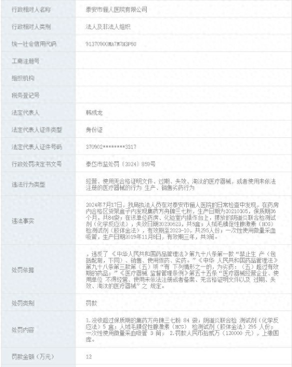 因经营使用无合格证明文件和过期、失效的医疗器械，泰安市俪人医院有限公司被罚12万元