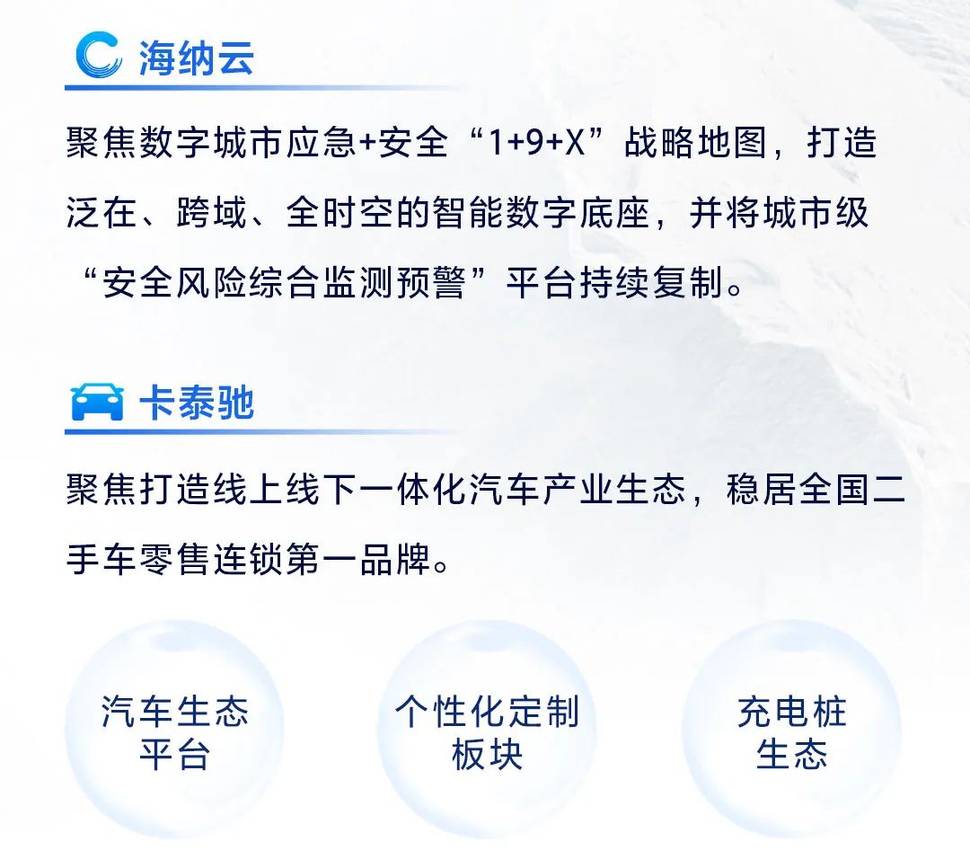 稳健双增长，创历史最好业绩！海尔2024全球营收超4000亿