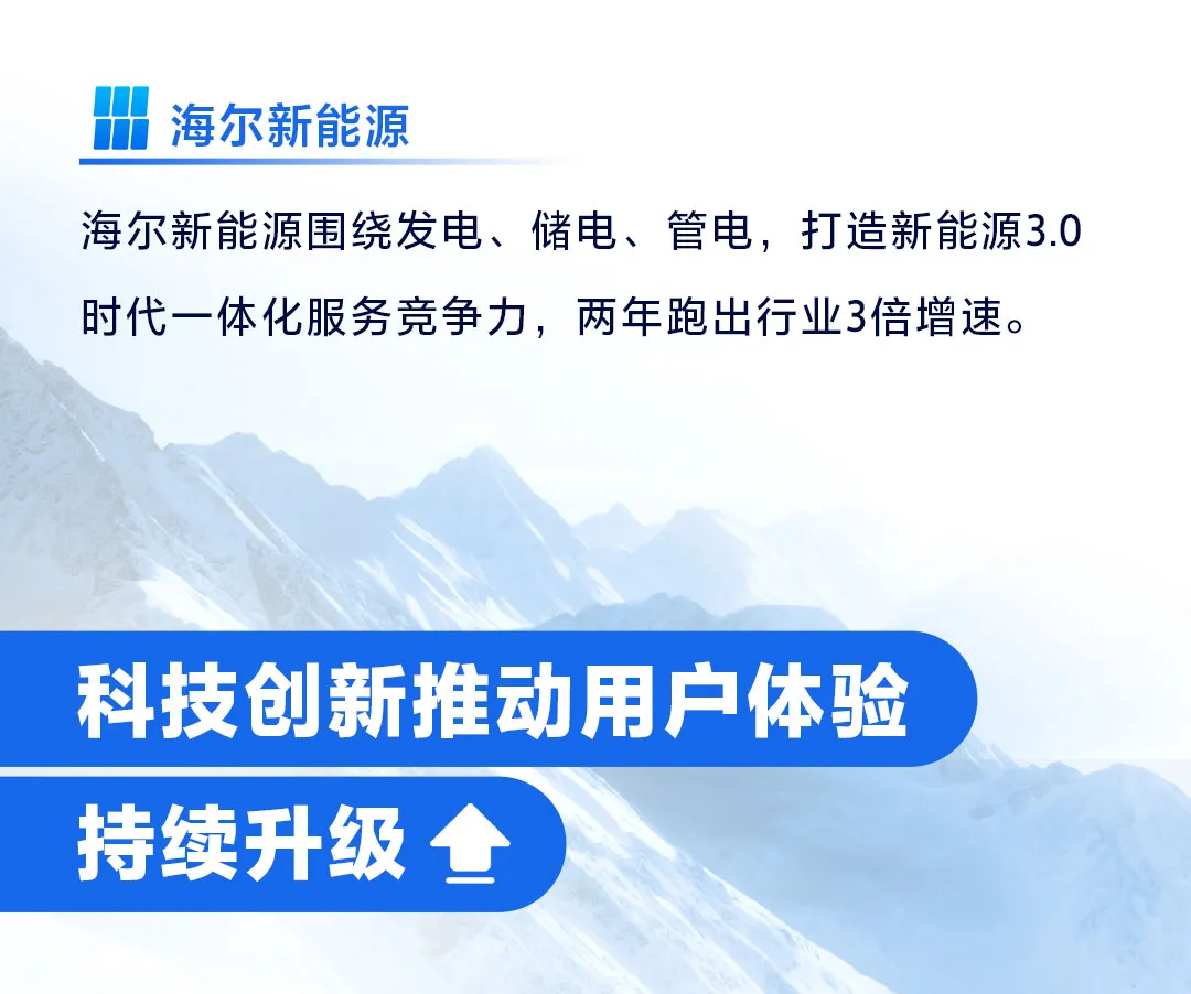 稳健双增长，创历史最好业绩！海尔2024全球营收超4000亿