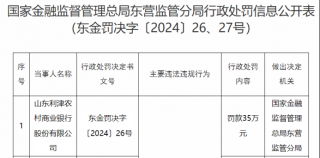 因贷后管理不到位，山东利津农村商业银行被罚35万元