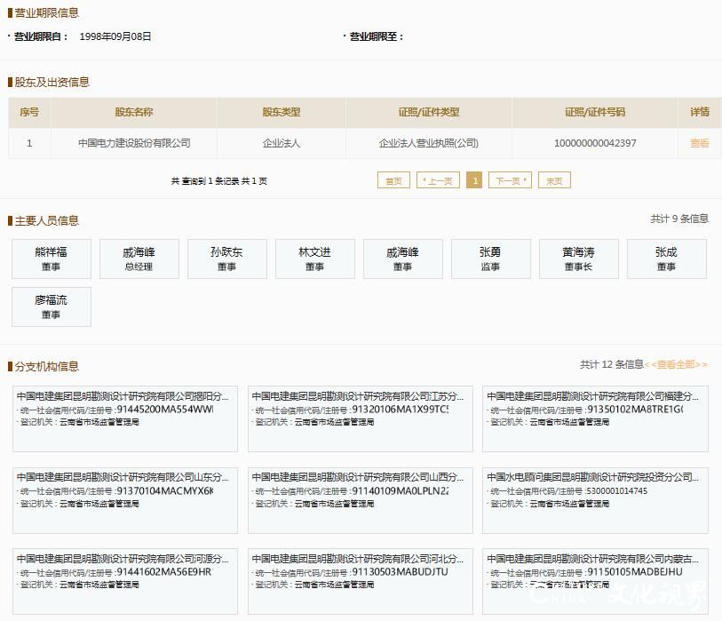 因涉嫌相互串通投标，山东电建三公司、中电建昆明设计研究院被处罚