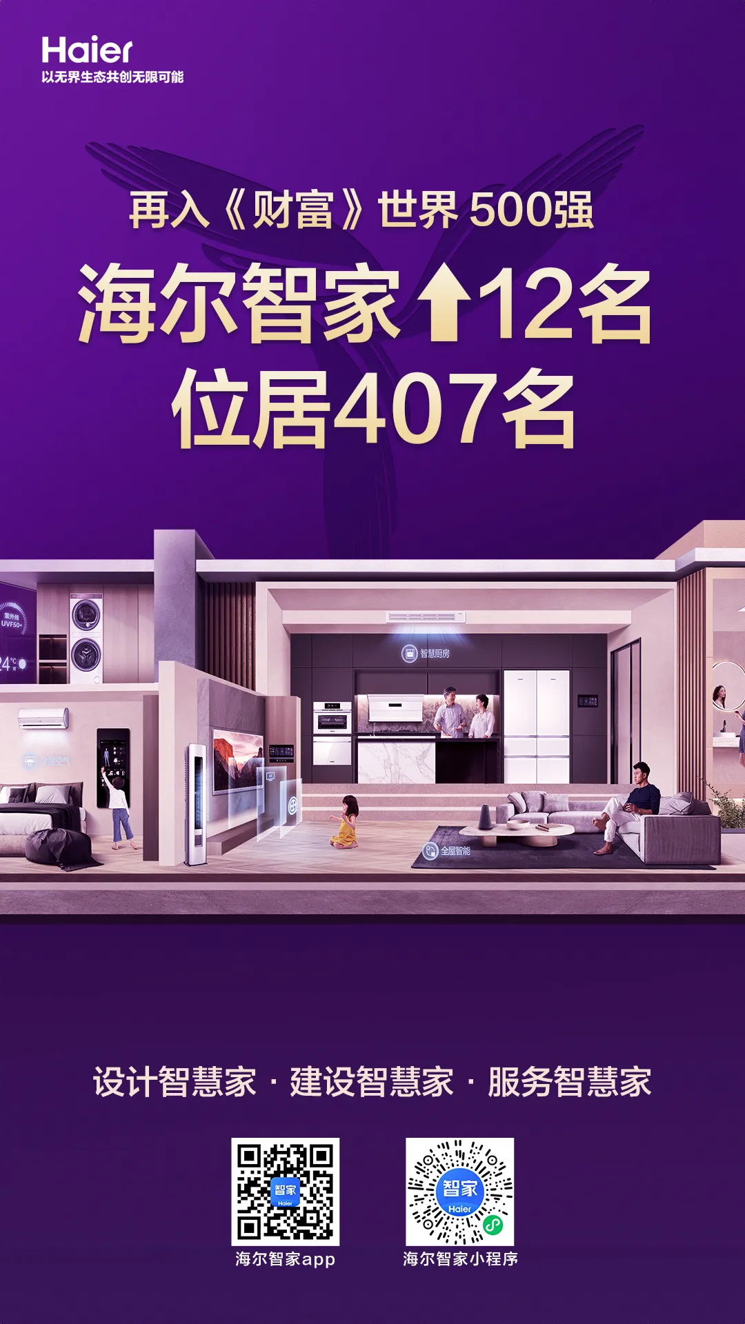 海尔智家2024：全球化版图持续拓宽，新品迭代全面焕新