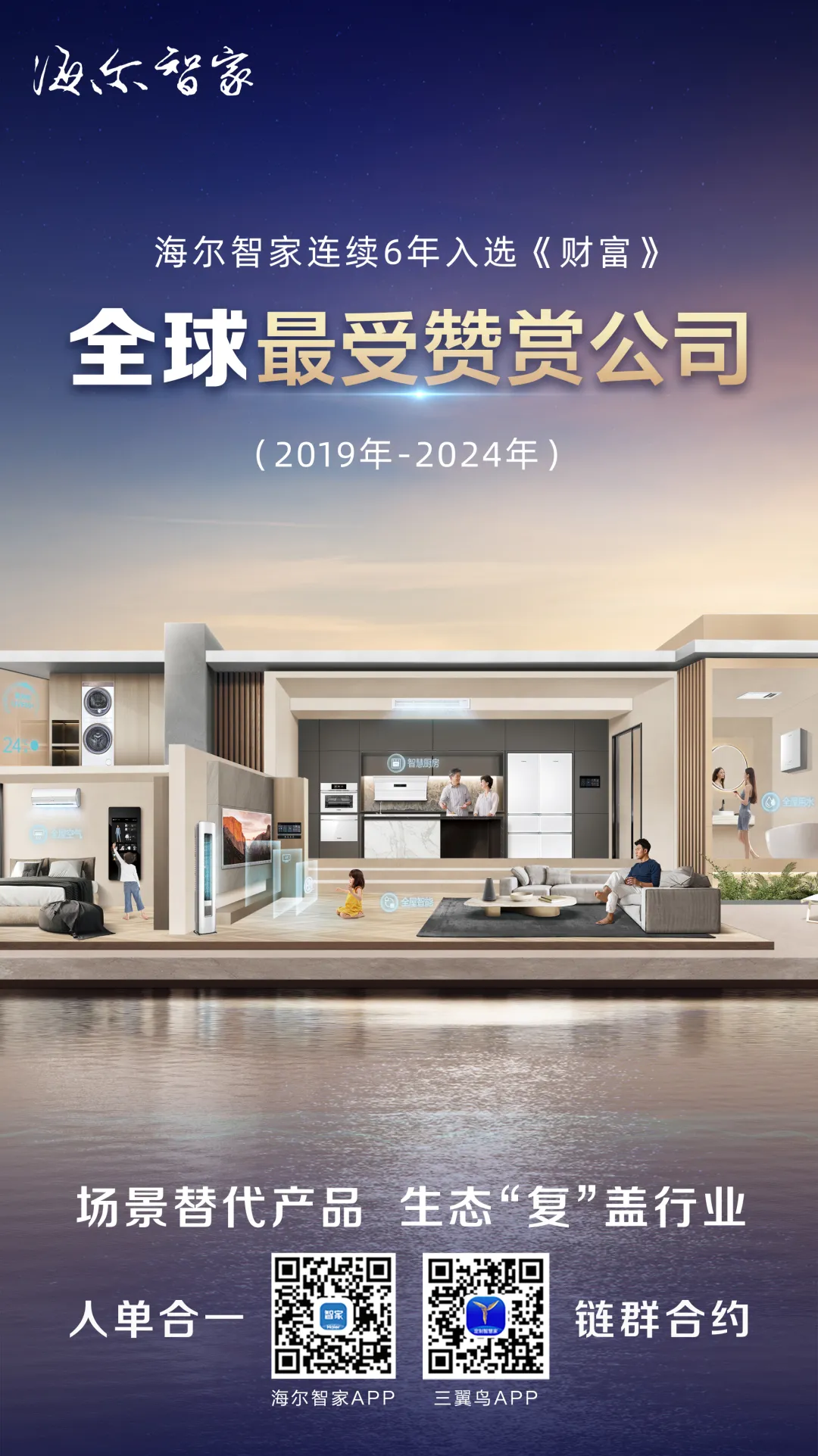 海尔智家2024：全球化版图持续拓宽，新品迭代全面焕新