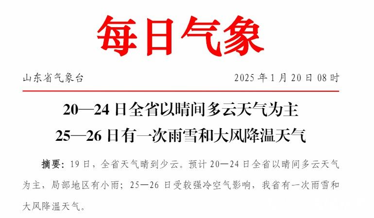 周末要冷！济南发布重要预报：寒潮+小到中雪+阵风6~7级，山东多地迎雨雪