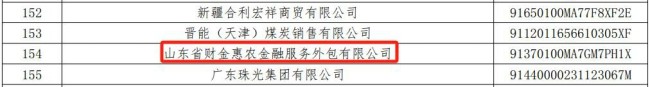 山东省财金惠农金融服务外包有限公司商票持续逾期，逾期余额达1亿余元