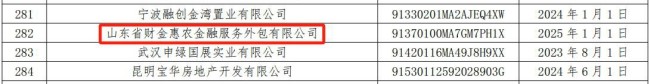 山东省财金惠农金融服务外包有限公司商票持续逾期，逾期余额达1亿余元