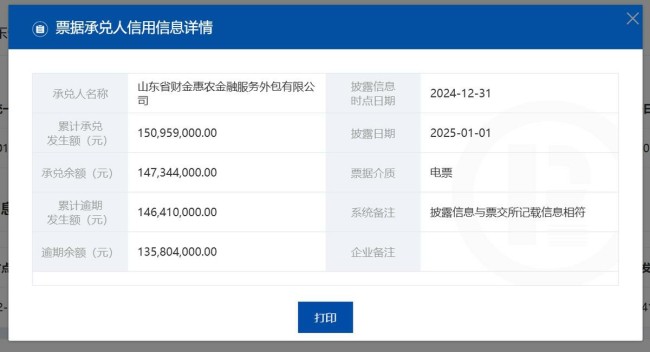 山东省财金惠农金融服务外包有限公司商票持续逾期，逾期余额达1亿余元