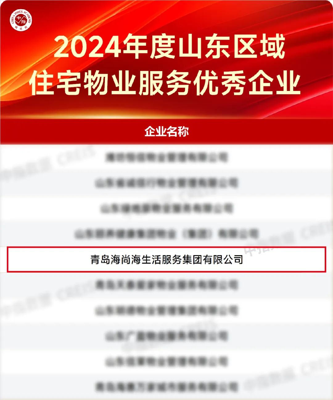 新年开局亮眼！海尚海服务斩获行业多项荣誉