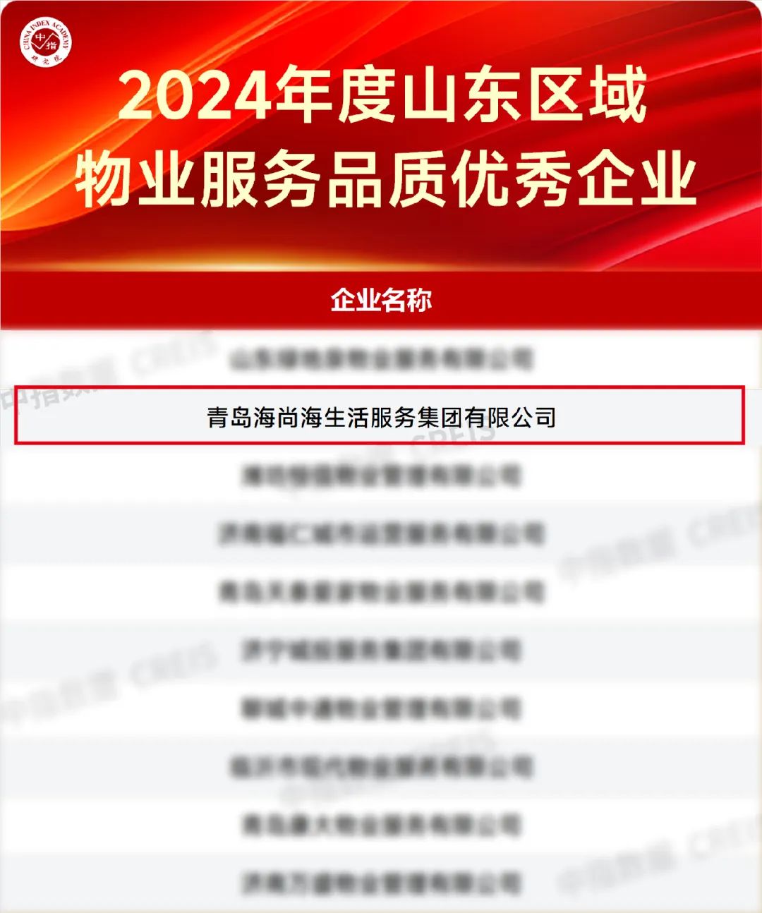 新年开局亮眼！海尚海服务斩获行业多项荣誉