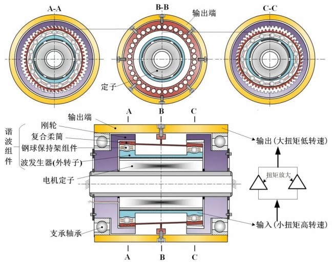 赋能科技创新，海创汇助科创企业增强核心竞争力