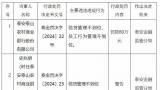 因信贷管理、员工行为管理不到位，泰安泰山农村商业银行被罚60万元