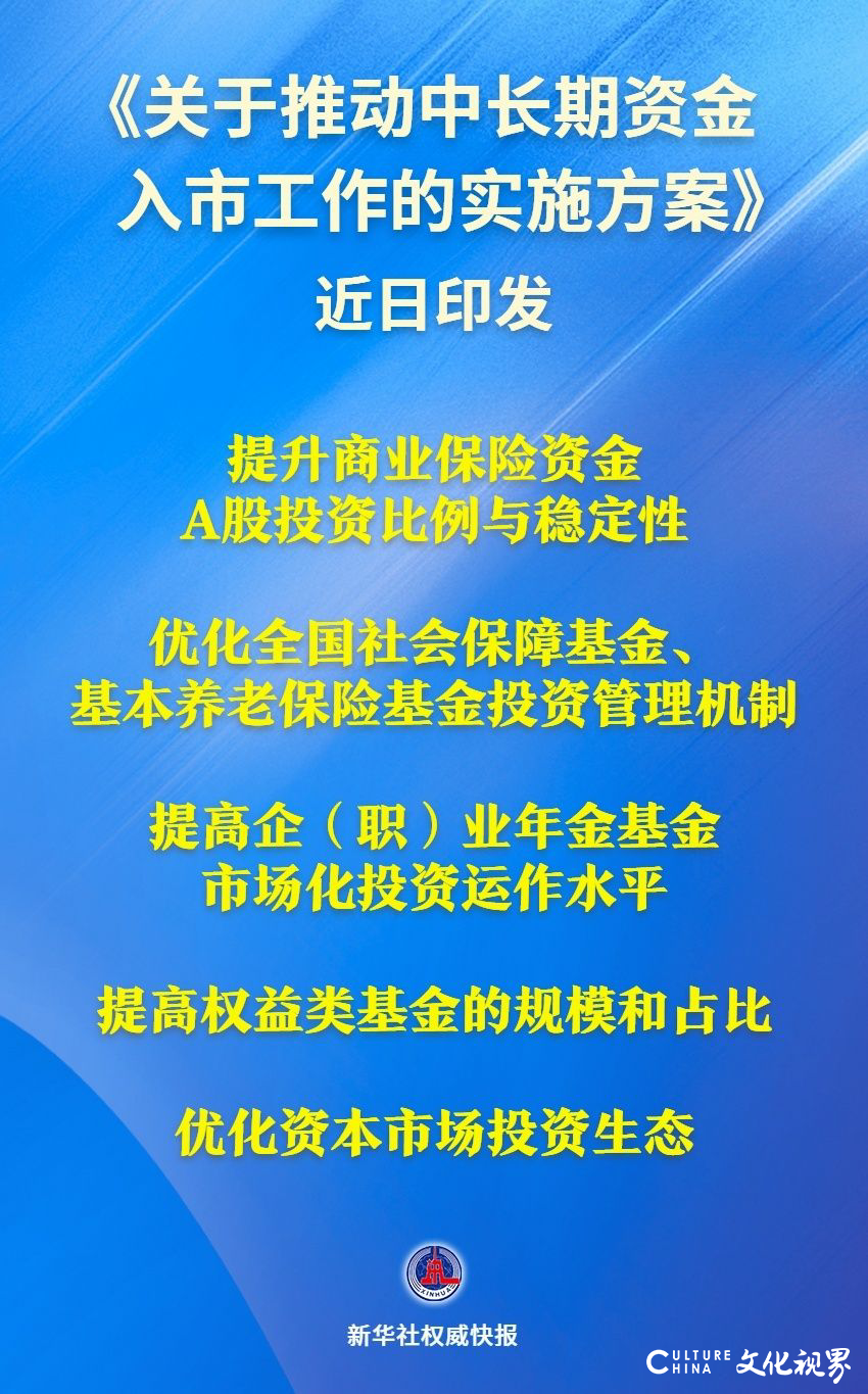 六部门联合印发实施方案，推动中长期资金入市