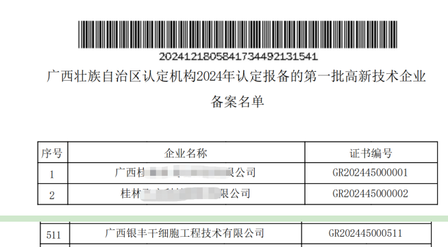 银丰生物集团广西公司再次荣获国家高新技术企业认定